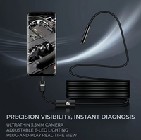 Endoscopy Camera