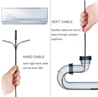 Endoscopy Camera