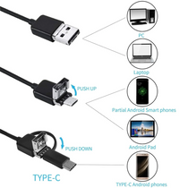 Endoscopy Camera