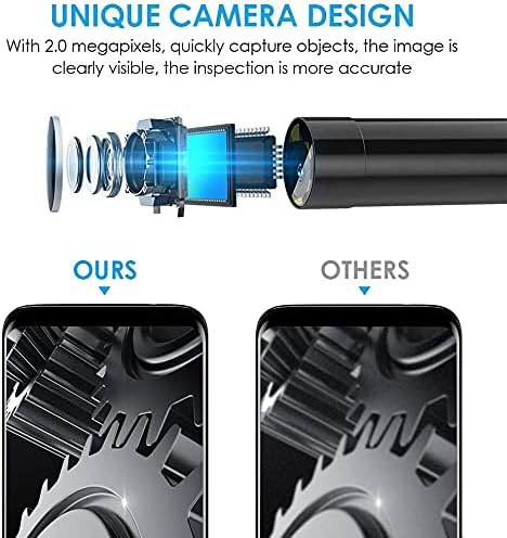 Endoscopy Camera