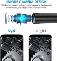 Endoscopy Camera